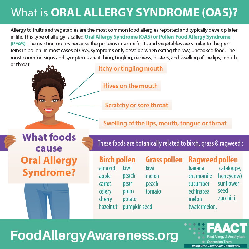 What is oral allergy syndrome (OAS)?